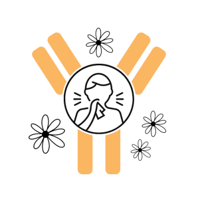 Allergie primaverili: storia, scoperte moderne e fitoterapia integrata